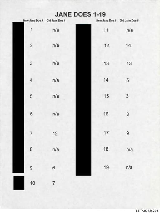 Preview of EFTA01726270