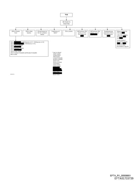 Preview of EFTA01733739