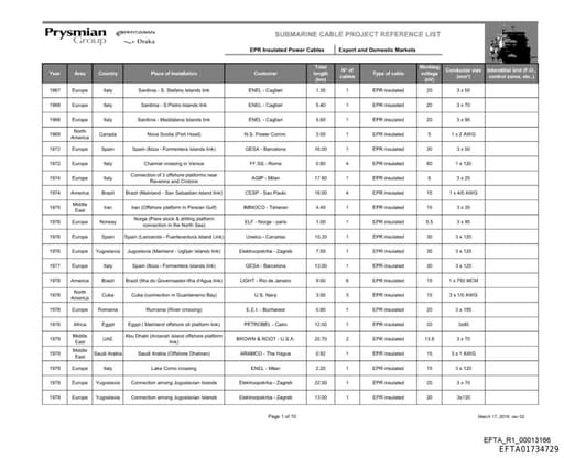 Preview of EFTA01734729