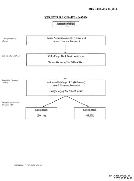 Preview of EFTA01735482
