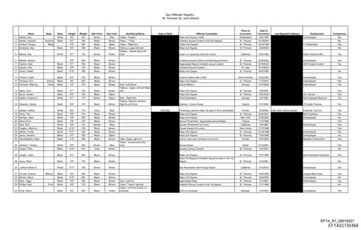 Preview of EFTA01735466