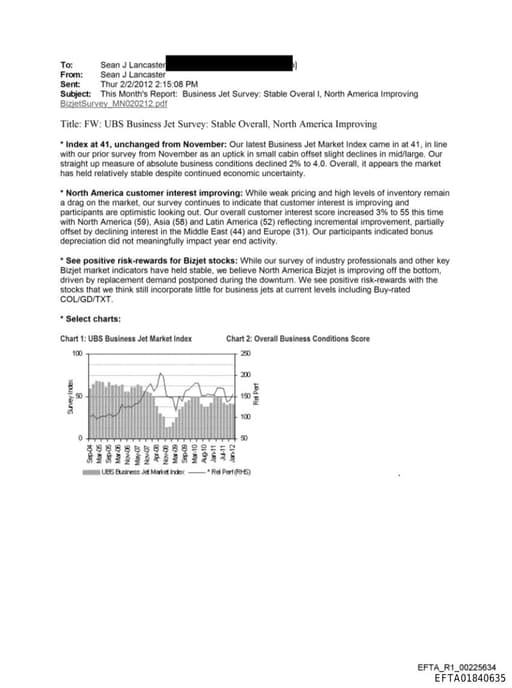 Preview of EFTA01840635