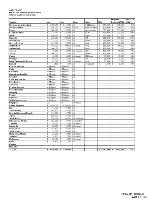 Preview of EFTA01736182