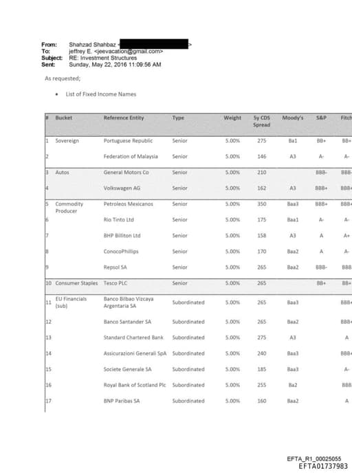 Preview of EFTA01737983