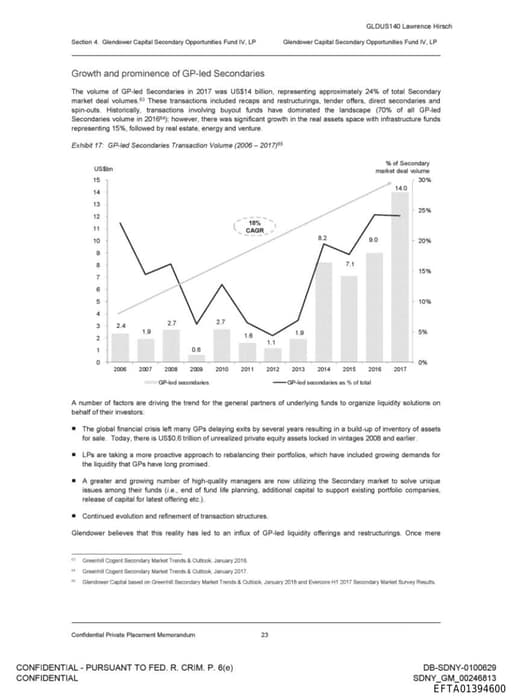 Preview of EFTA01394600