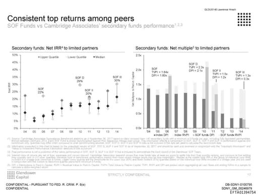 Preview of EFTA01394754