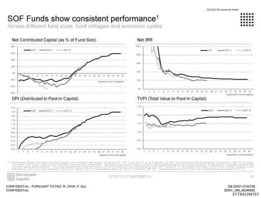 Preview of EFTA01394757