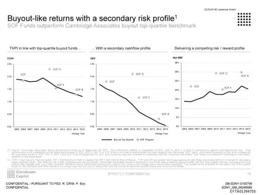 Preview of EFTA01394755