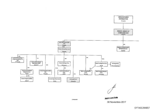 Preview of EFTA01394857