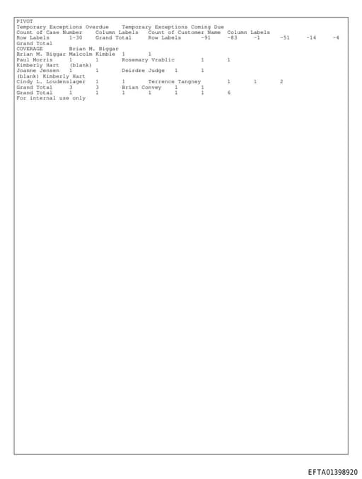 Preview of EFTA01398920