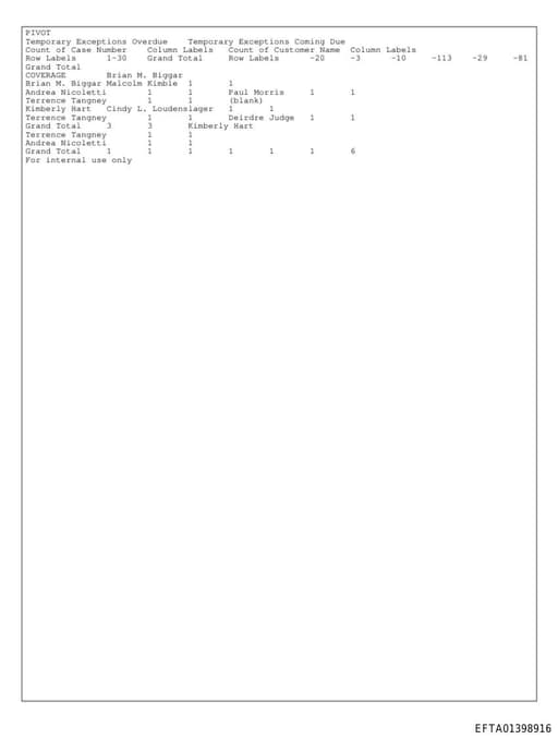 Preview of EFTA01398916