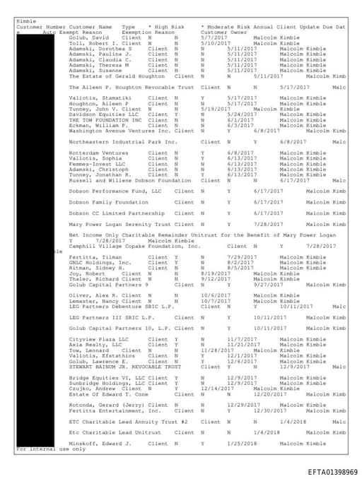 Preview of EFTA01398969