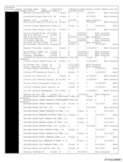 Preview of EFTA01398967