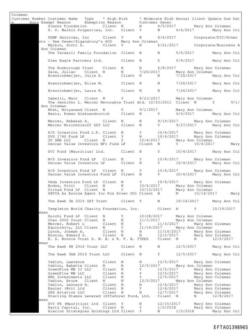 Preview of EFTA01398965