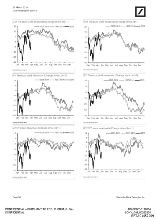 Preview of EFTA01457209