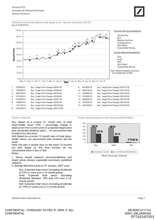 Preview of EFTA01457553