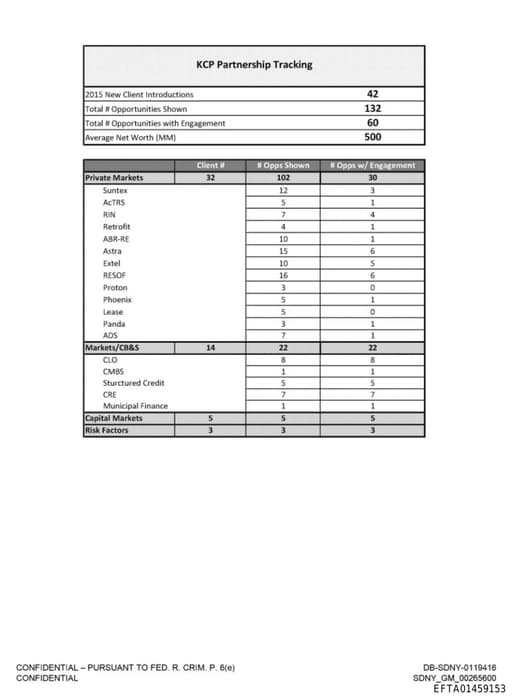 Preview of EFTA01459153