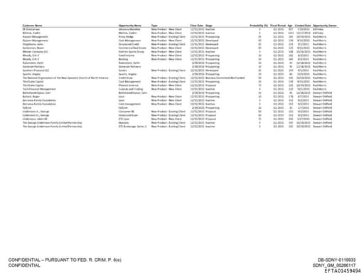 Preview of EFTA01459494