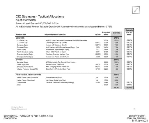 Preview of EFTA01460028