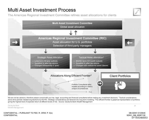 Preview of EFTA01460053