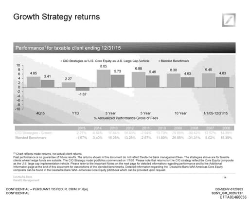 Preview of EFTA01460056