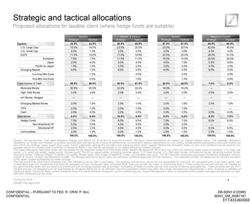 Preview of EFTA01460068