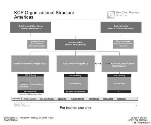 Preview of EFTA01460400