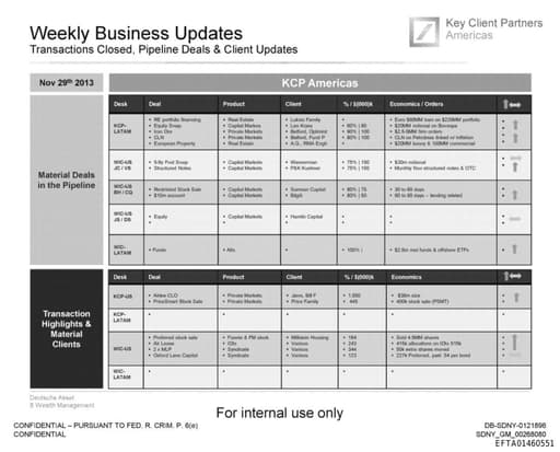 Preview of EFTA01460551