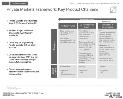 Preview of EFTA01460554
