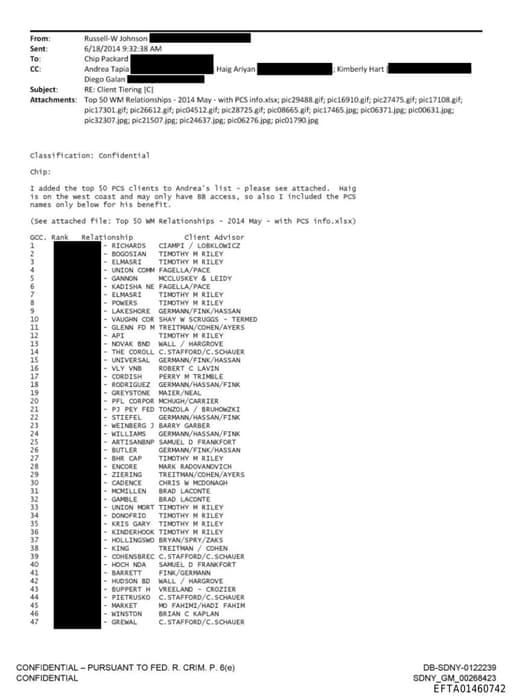 Preview of EFTA01460742