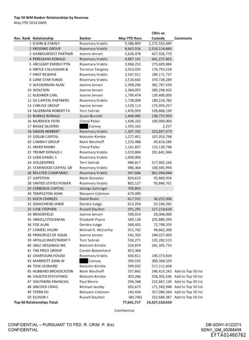 Preview of EFTA01460762