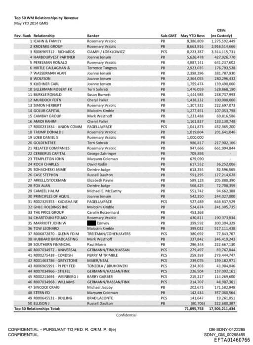 Preview of EFTA01460766