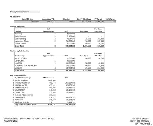 Preview of EFTA01460781