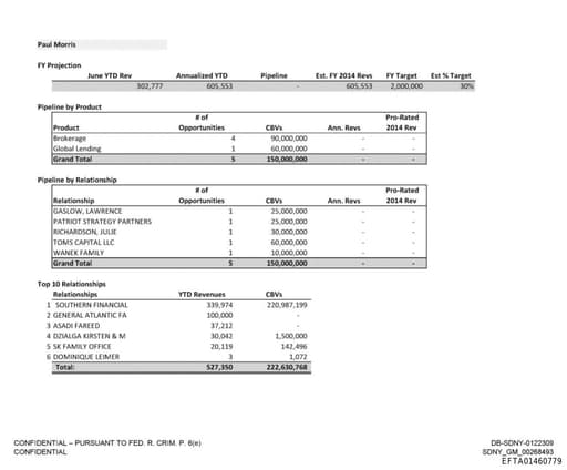 Preview of EFTA01460779