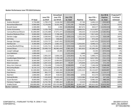Preview of EFTA01460782