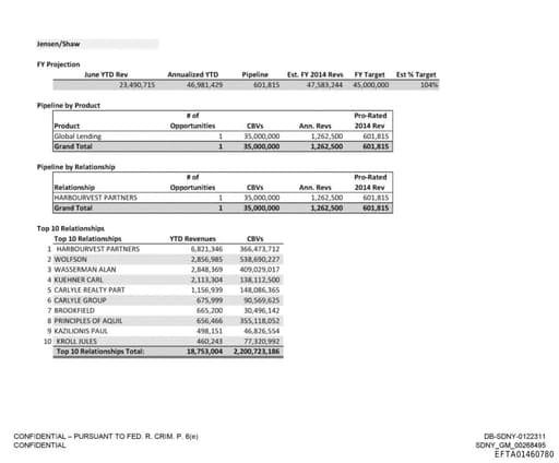 Preview of EFTA01460780