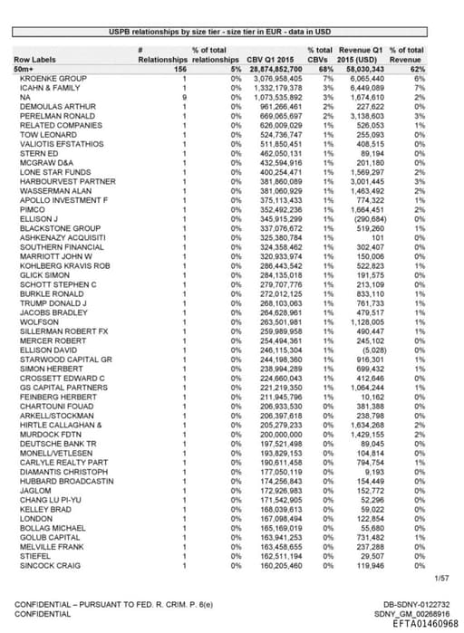 Preview of EFTA01460968