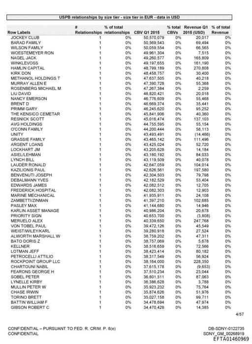 Preview of EFTA01460969