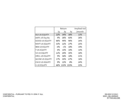 Preview of EFTA01461288