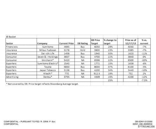 Preview of EFTA01461356