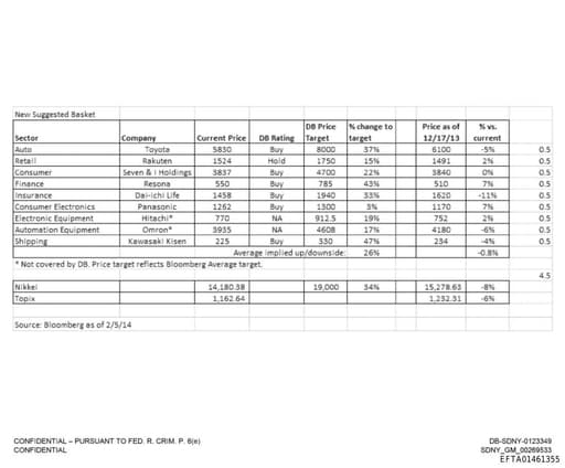 Preview of EFTA01461355