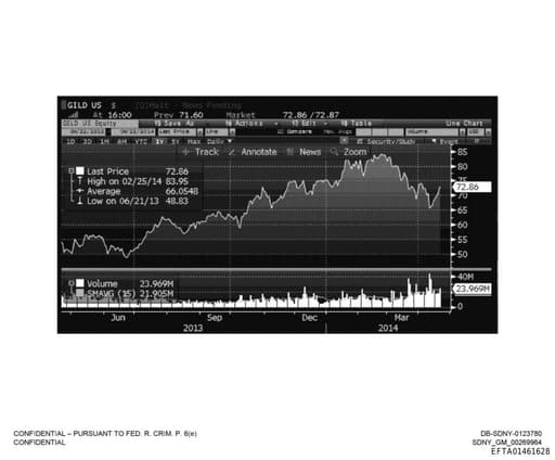 Preview of EFTA01461628