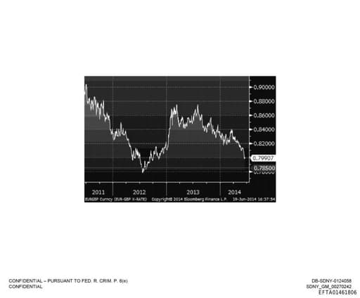 Preview of EFTA01461806