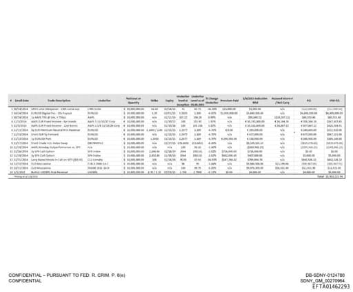 Preview of EFTA01462293