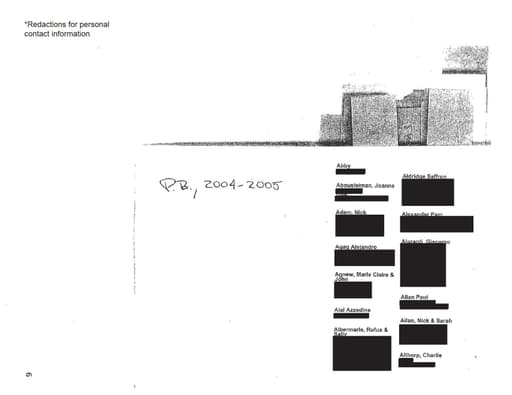 Preview of C_Contact_Book