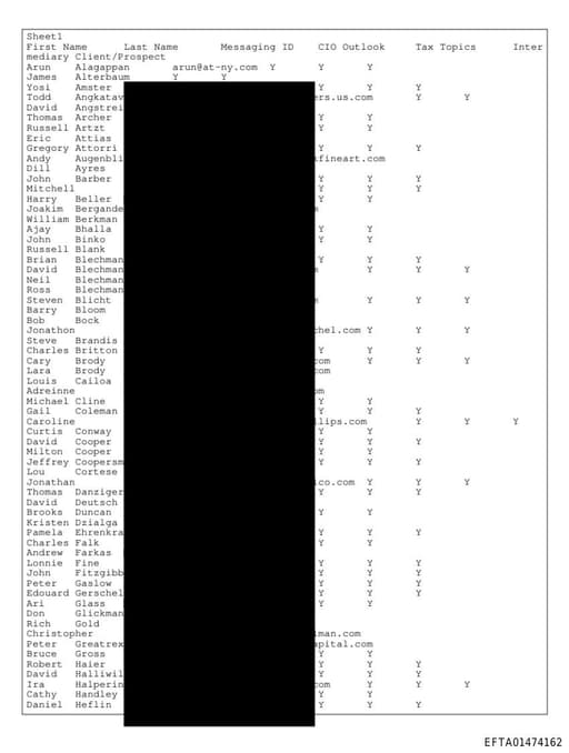 Preview of EFTA01474162