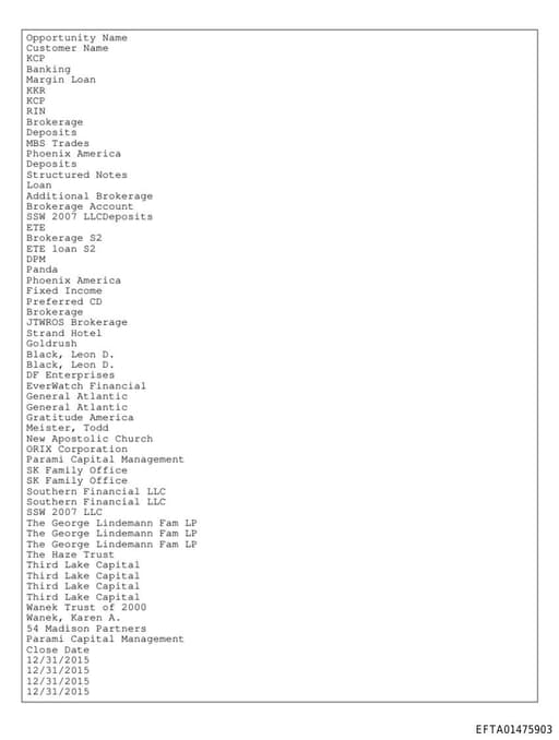 Preview of EFTA01475903