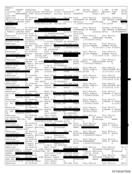 Preview of EFTA01477029