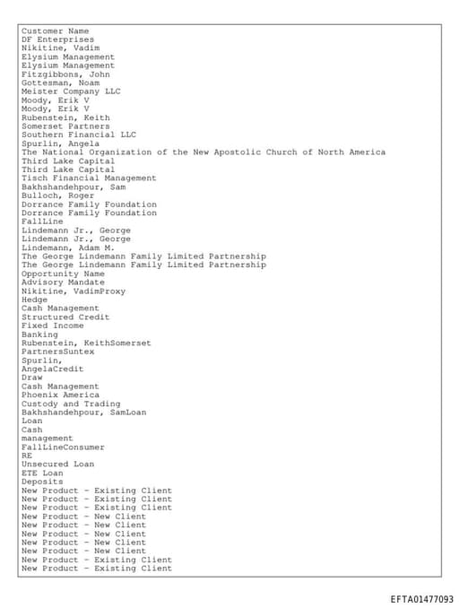 Preview of EFTA01477093