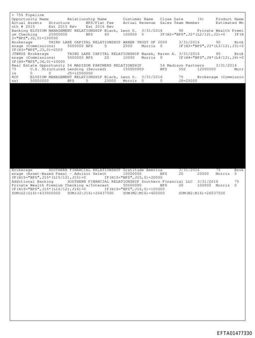 Preview of EFTA01477330